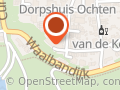Stichting Bewonersbelang Wijk Oostenrijk