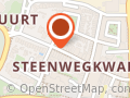The Pawn Store