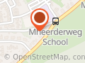 Tandartspraktijk Mheer