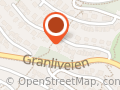 Auklend Modellering
