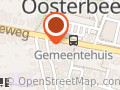 Schildercamer de