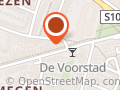 Massage Wereld Nijmegen