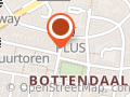 Intermediair Arbeidsbemiddeling