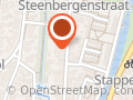 Zuiden Zonwering Van