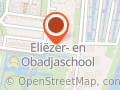 Kinderfysio Zwartewaterland