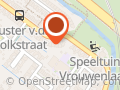 ITAN NLP opleidingen