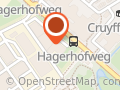 Diëtistenpraktijk bewust(w)eten