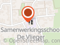 Sws De Vlieger