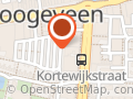 Stichting Sprank