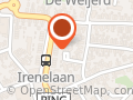 Volledig Coaching