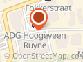 Autocentrum De Wieken
