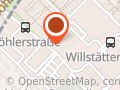 MULTI SOURCE GmbH