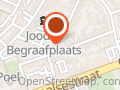 Promeg Mental Coaching