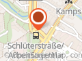 Sandberg Kurt Dr.med. Internist