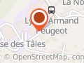 Armand Peugeot