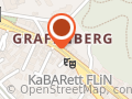 Kinderland Kindertagesstätte