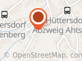 Coaching Yourself - Mut statt Angst
