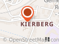 Übersicht der Projekte