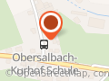 Wüstenrot Versicherung Kai Barthel