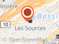 Les Sources