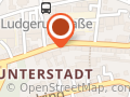 Juttas Haarmoden