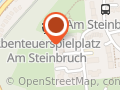 business support Unternehmensberatung