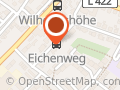 Astrologische Beratung