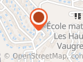 Gnatus France