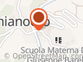 Banca Sella SPA
