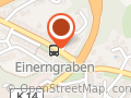 Schwester-Stephanie GmbH