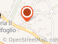 Aimonetto Claudio
