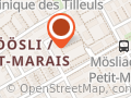 YM CONSEILS Sàrl