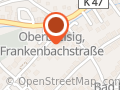 Designkarussell