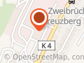 Mad4Media Softwareentwicklung