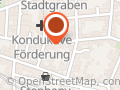 SitesAgency