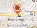 Ernährungssicherheit