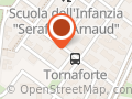Consorzio Autoscuole