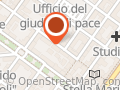 Patronato Inpas