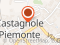 Avataneo Simone