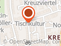 medicalCI Praxismarketing