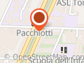 Immobiliare Salaria (Srl)