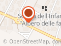 Arteo SAS Di Giorgio Brachetti