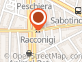 Coda Davide Davide