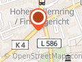 Unternehmensberatung & Audits