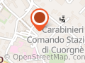 Nuovo Market (S.a.s.)