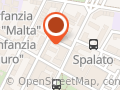 Epasa-itaco, Ente di Patronato