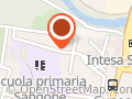 TIPOLASER