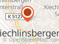 Kokolores aus der Kiste