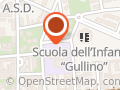 Scuola