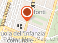 I Dadi Di Dada